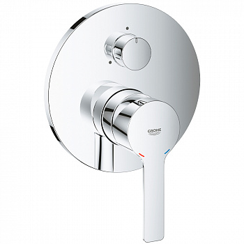 Внешняя часть смесителя Grohe Lineare хром 24095001 