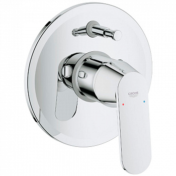Смеситель Grohe Eurosmart Cosmopolitan хром 32879000