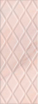 Керамическая плитка Kerama Marazzi Флораль структура 15118 15x40
